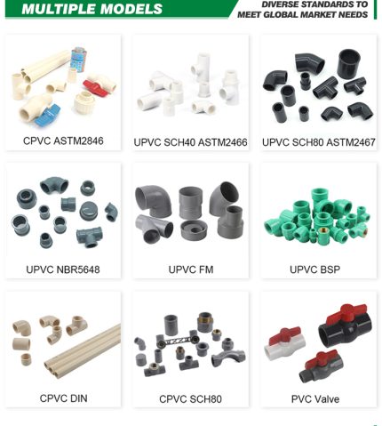 CPVC Fittings